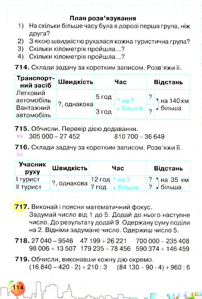 Підручник Математика 4 клас Оляницька 2015