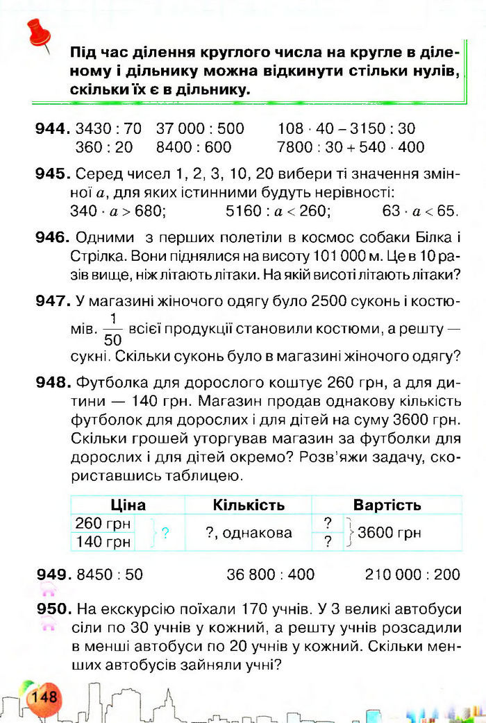 Підручник Математика 4 клас Оляницька 2015