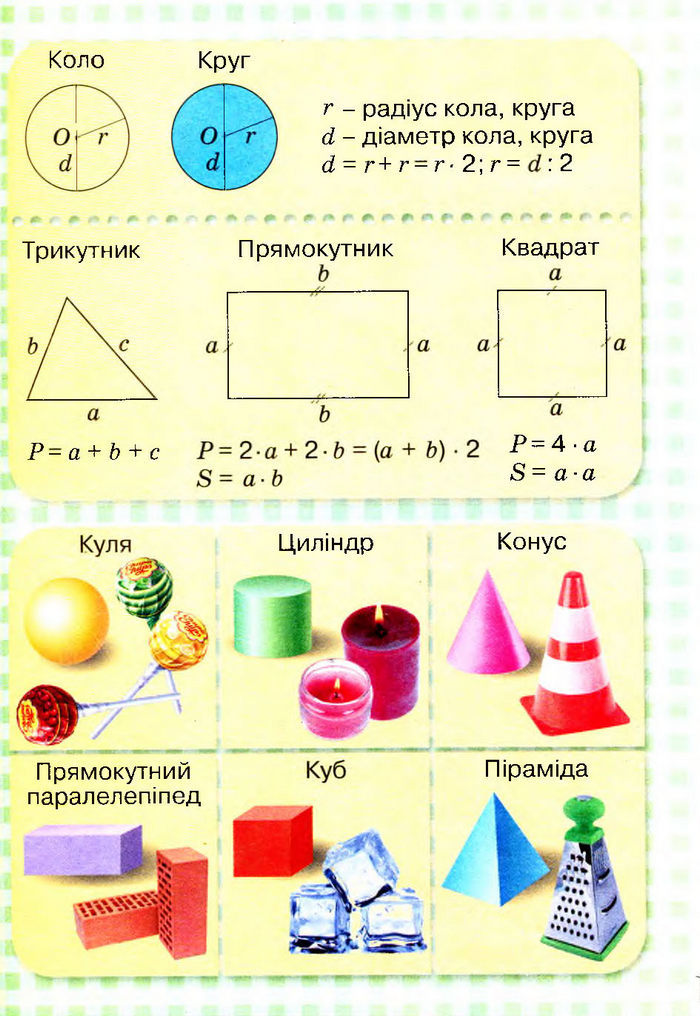 Підручник Математика 4 клас Оляницька 2015