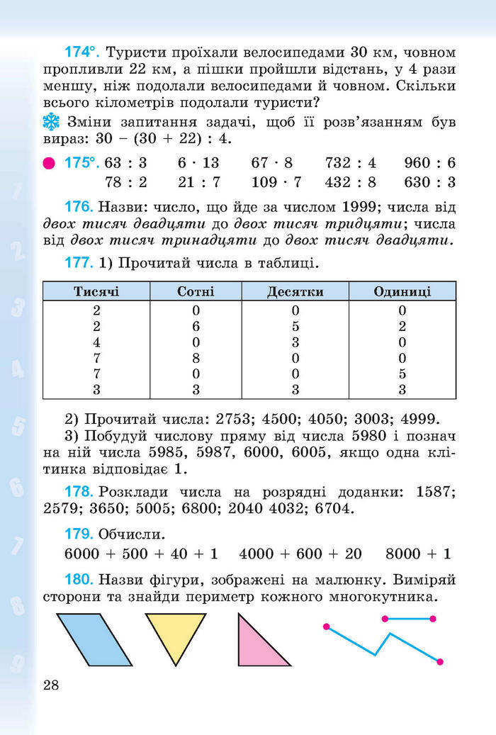 Підручник Математика 4 клас Богданович (Укр.)