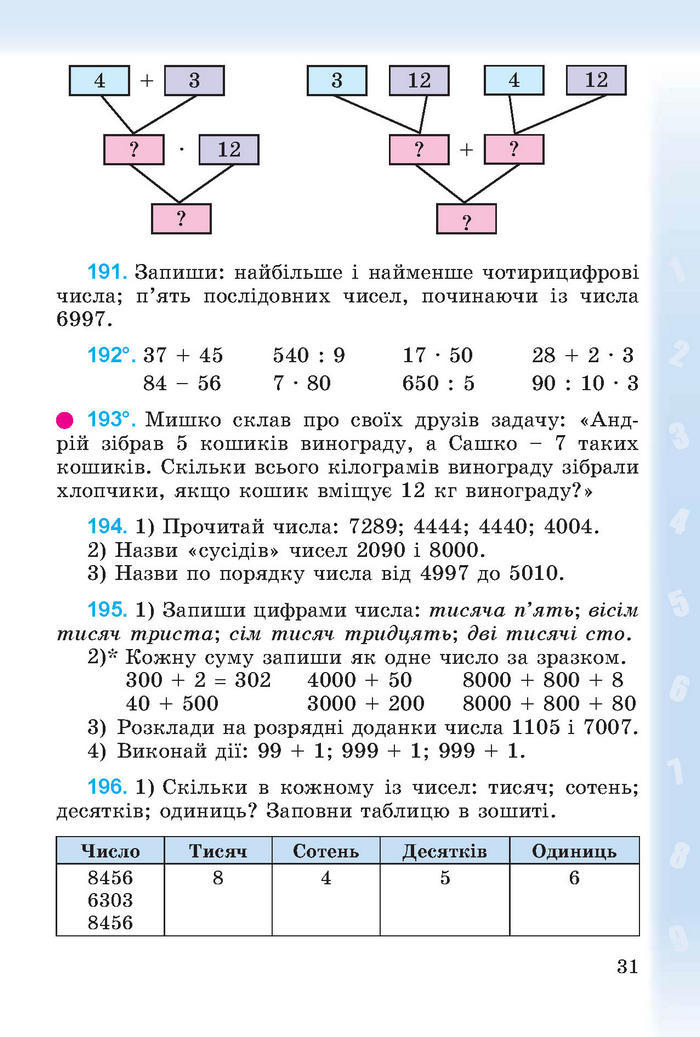 Підручник Математика 4 клас Богданович (Укр.)