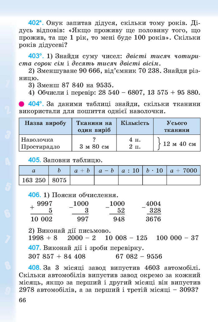 Підручник Математика 4 клас Богданович (Укр.)