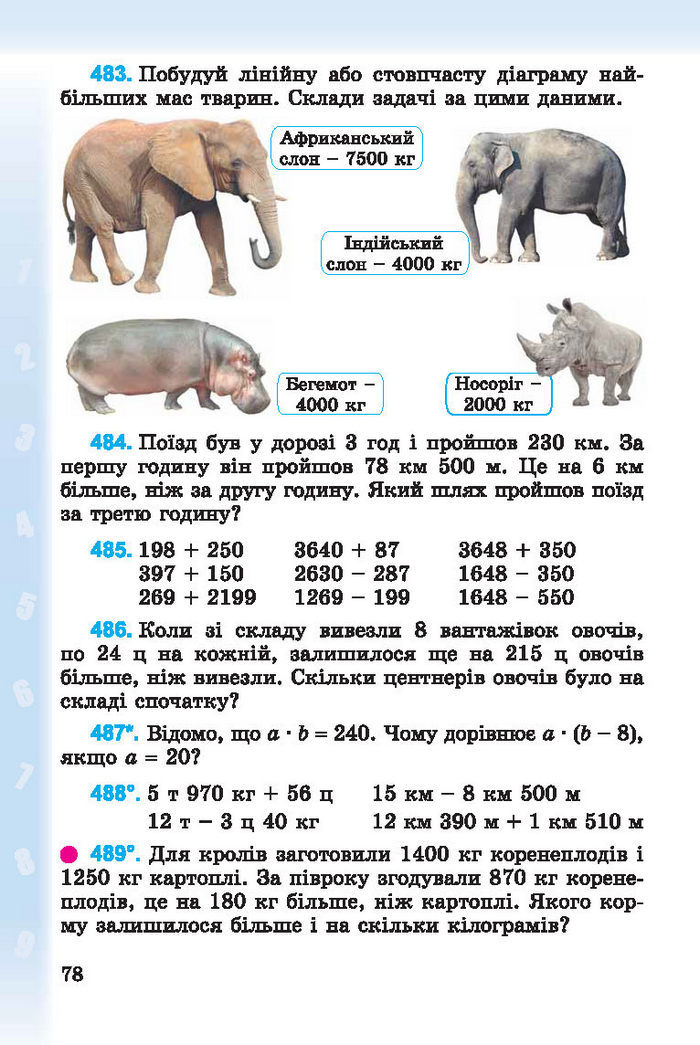 Підручник Математика 4 клас Богданович (Укр.)