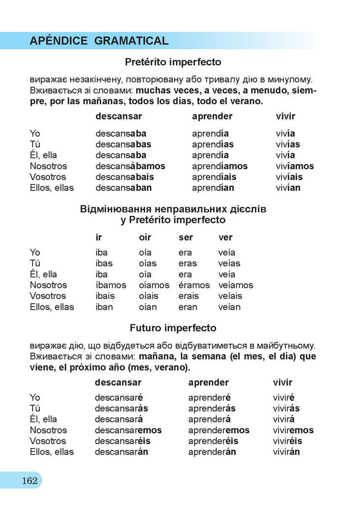 Підручник Іспанська мова 4 клас Редько 2015