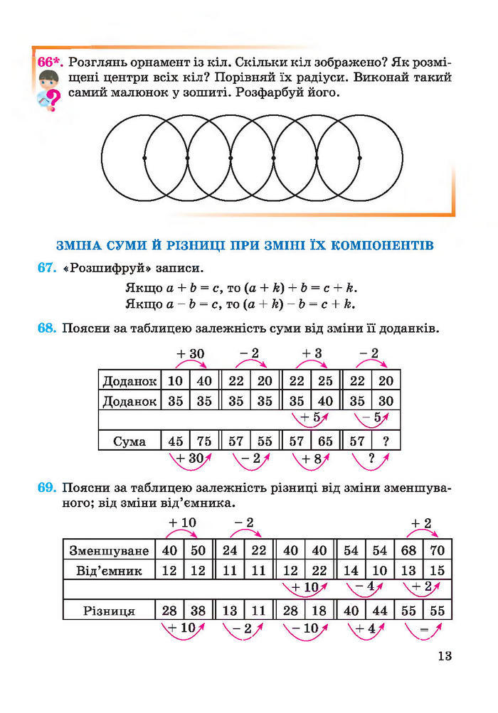 Підручник Математика 4 клас Заїка 2015