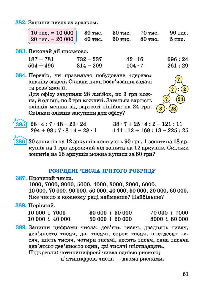 Підручник Математика 4 клас Заїка 2015