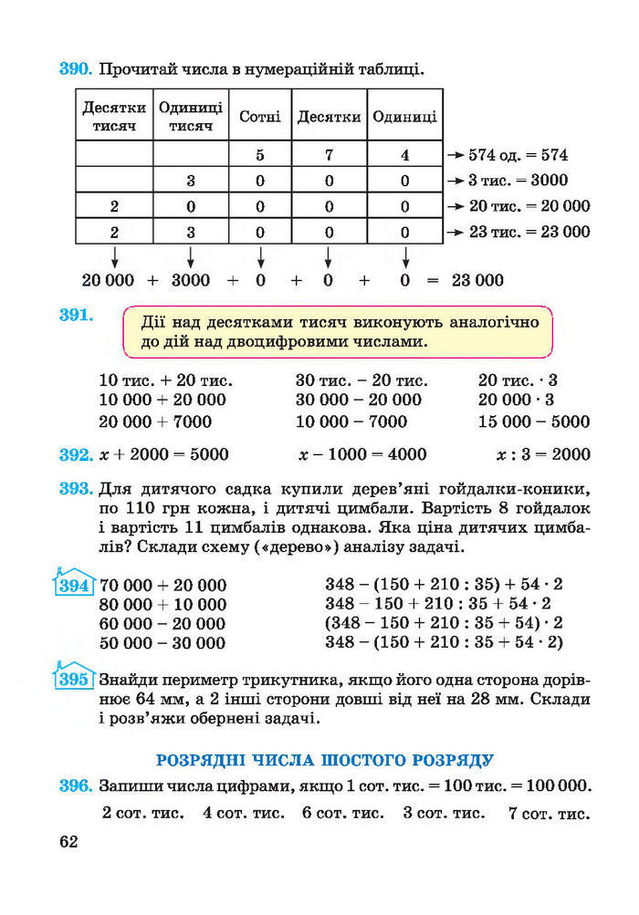 Підручник Математика 4 клас Заїка 2015