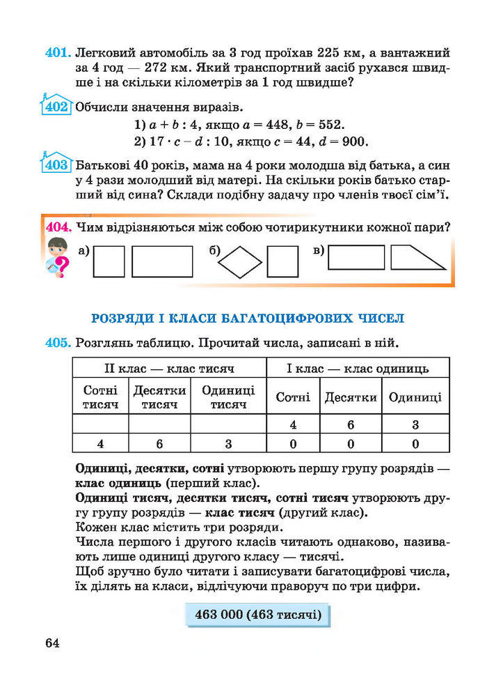 Підручник Математика 4 клас Заїка 2015