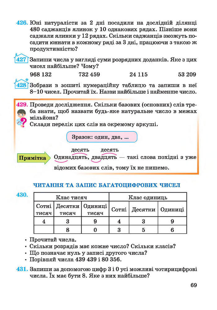 Підручник Математика 4 клас Заїка 2015