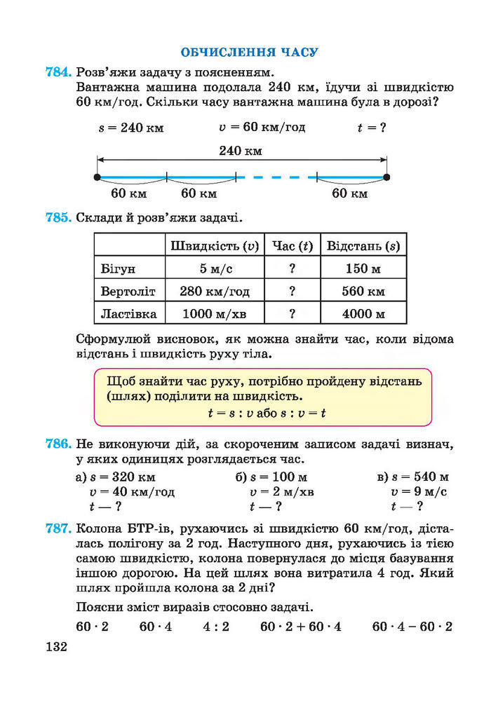 Підручник Математика 4 клас Заїка 2015