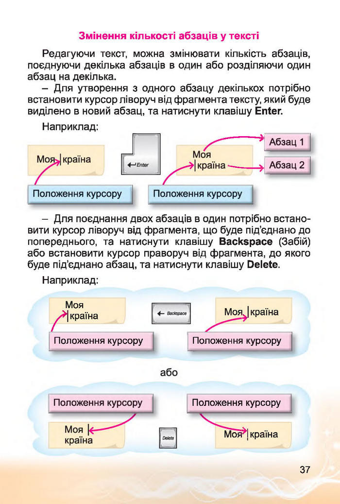 Інформатика 4 клас Коршунова 2015