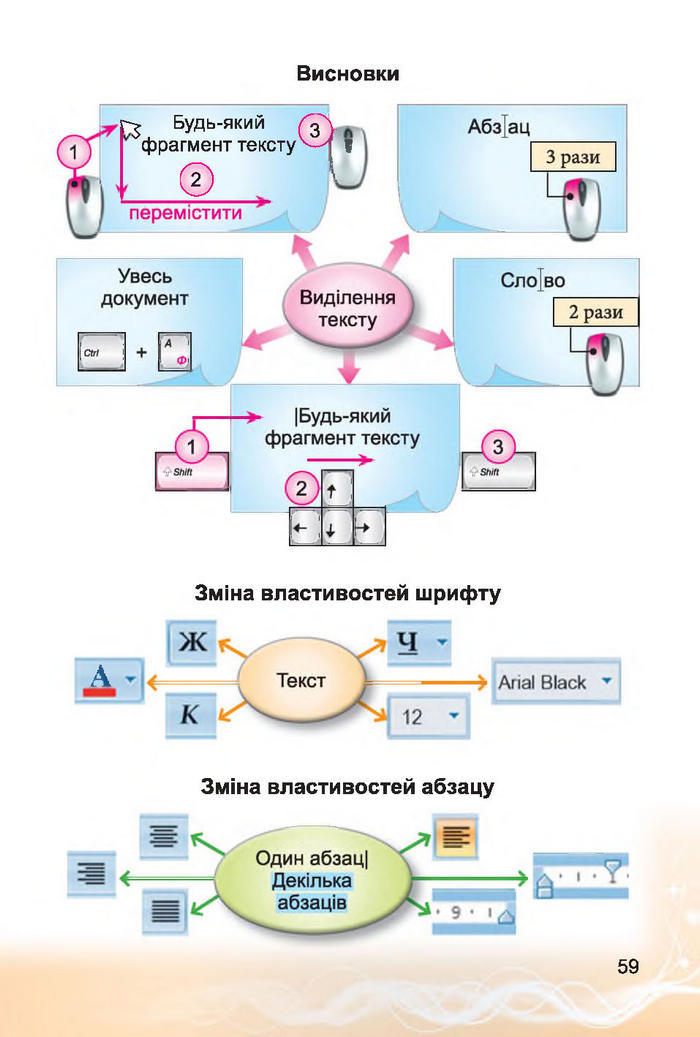 Інформатика 4 клас Коршунова 2015