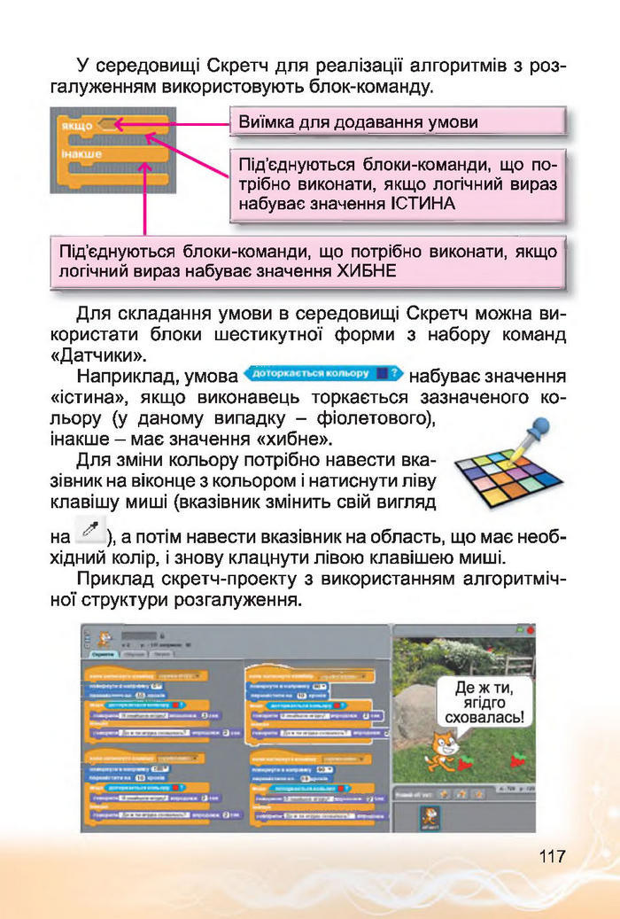 Інформатика 4 клас Коршунова 2015