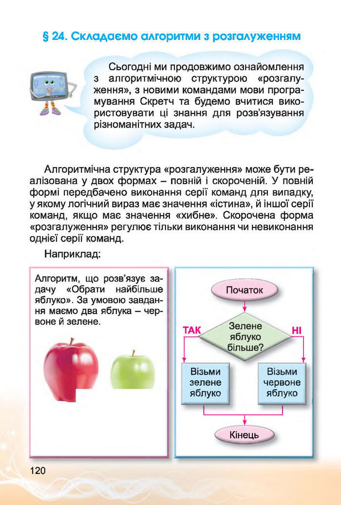Інформатика 4 клас Коршунова 2015