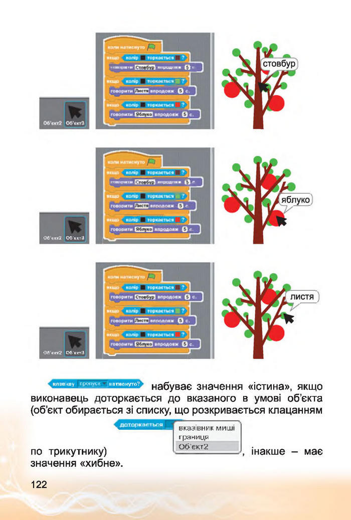 Інформатика 4 клас Коршунова 2015