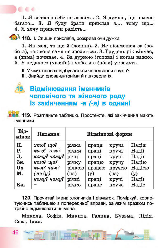 Учебник Українська мова 4 класс Гавриш 2015