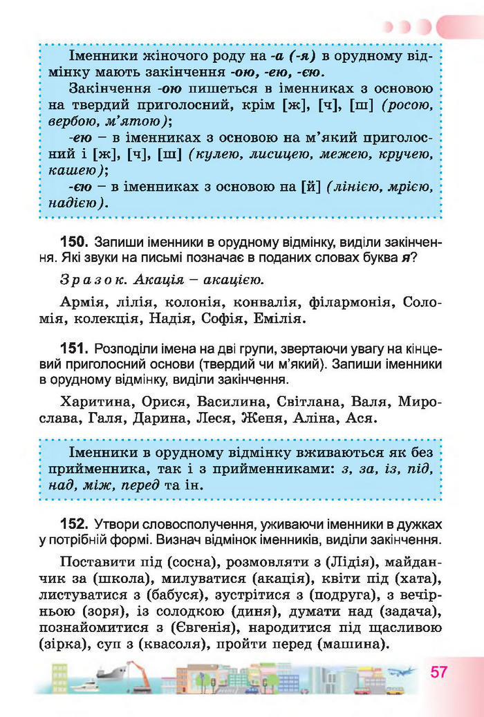 Учебник Українська мова 4 класс Гавриш 2015