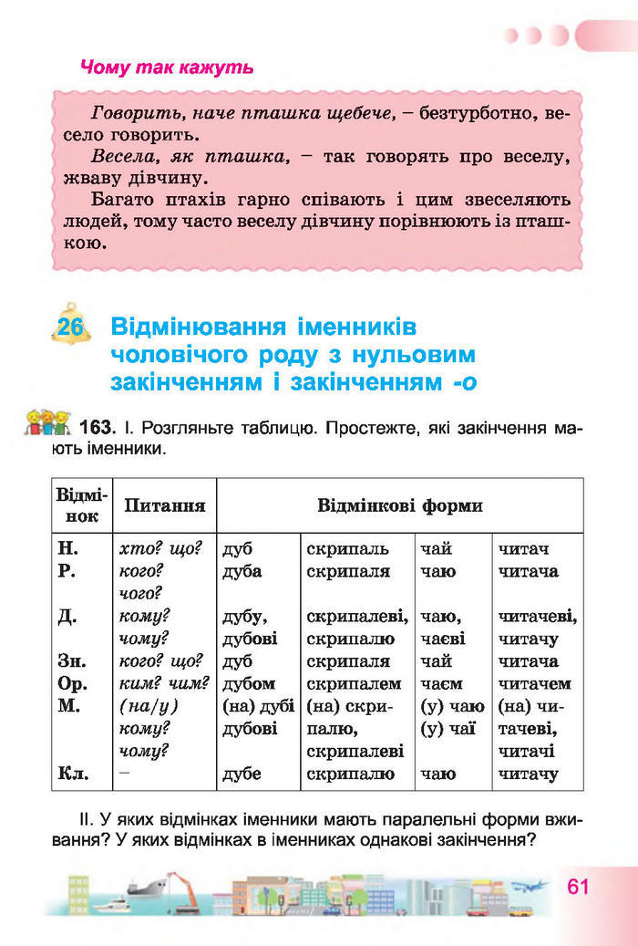 Учебник Українська мова 4 класс Гавриш 2015