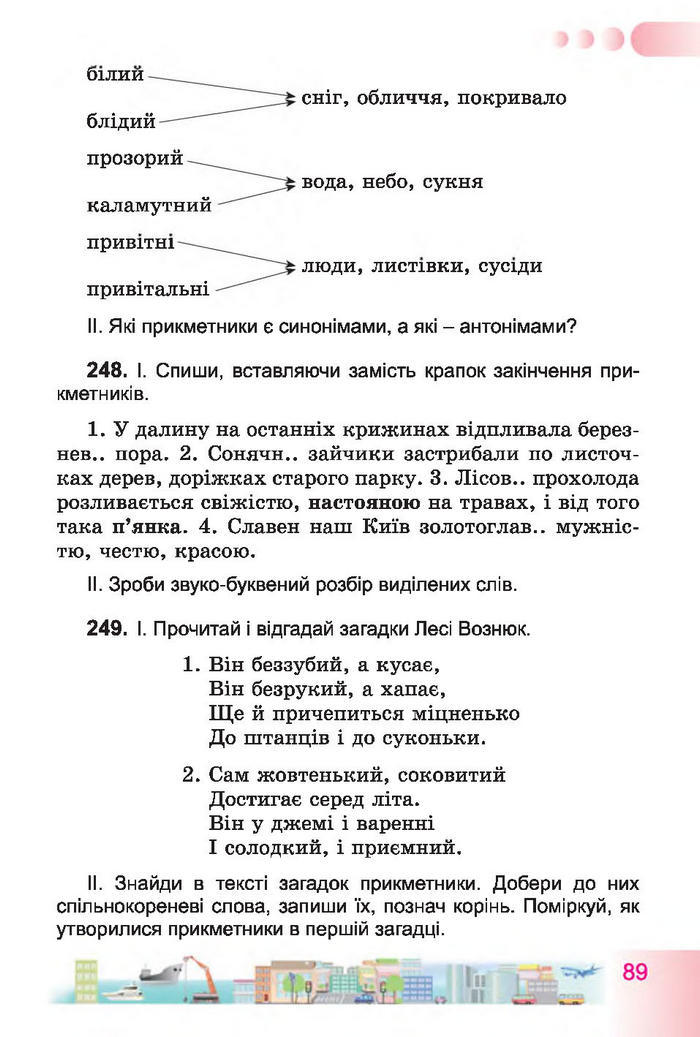Учебник Українська мова 4 класс Гавриш 2015