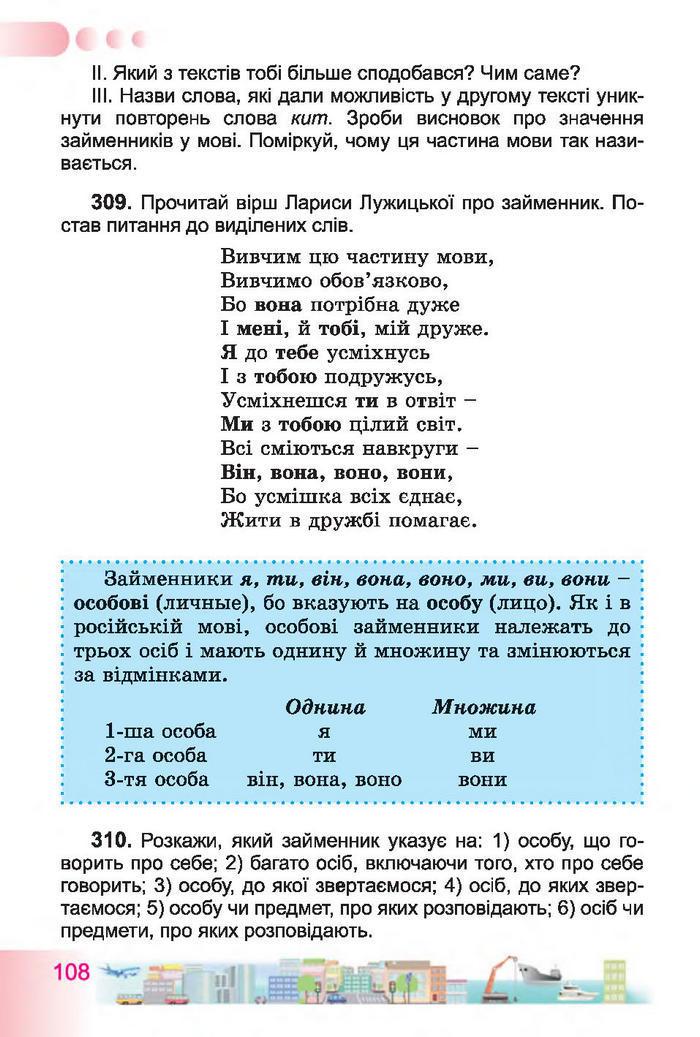 Учебник Українська мова 4 класс Гавриш 2015