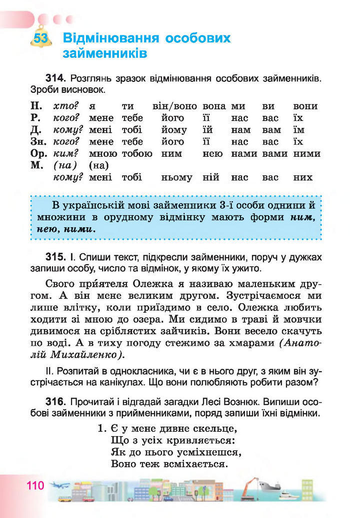 Учебник Українська мова 4 класс Гавриш 2015