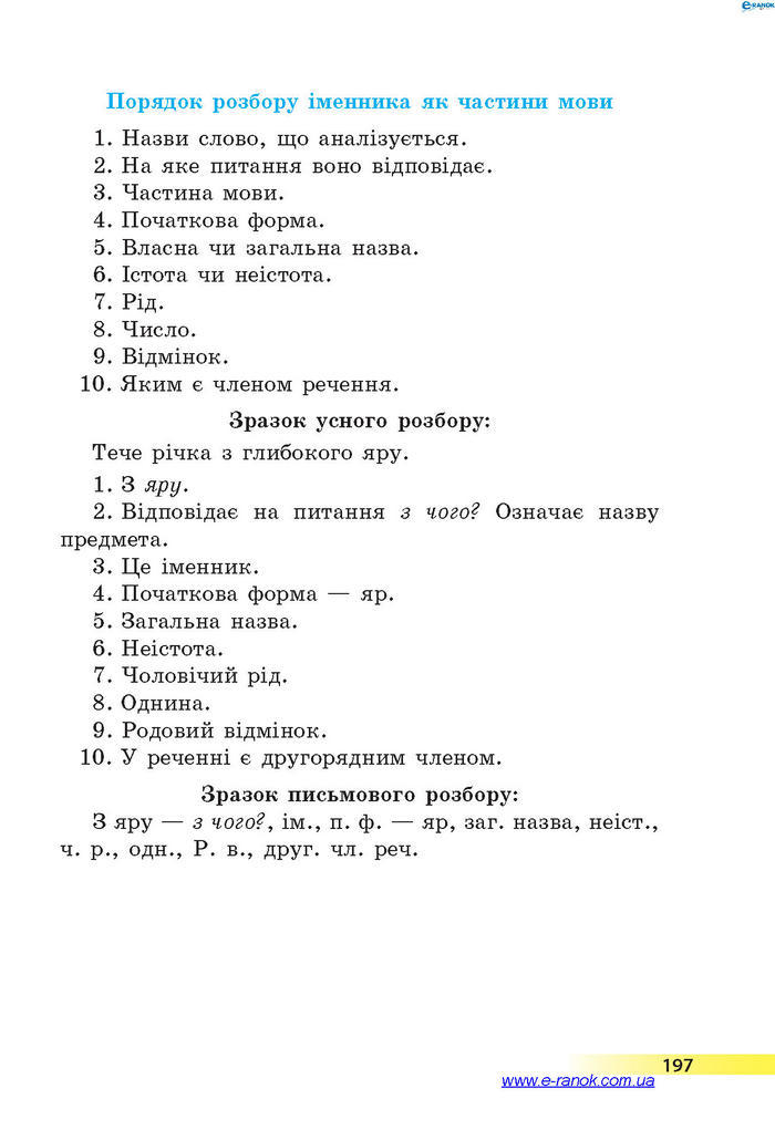 Підручник Українська мова 4 клас Коваленко 2015