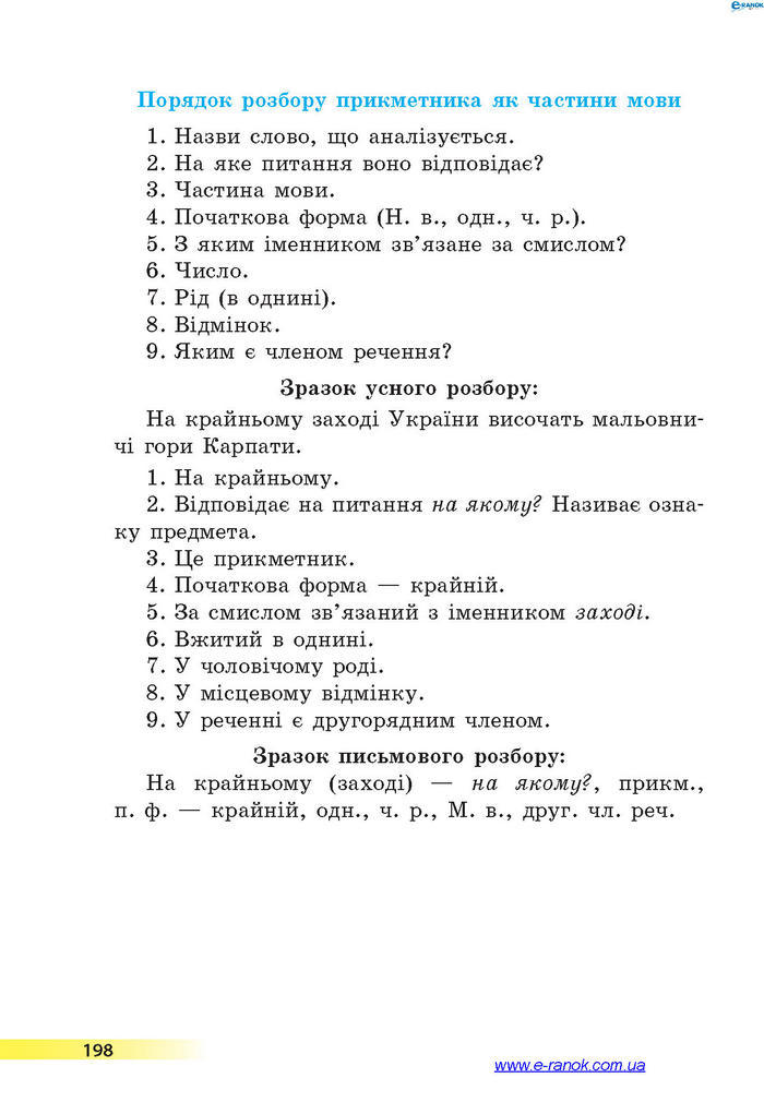 Підручник Українська мова 4 клас Коваленко 2015