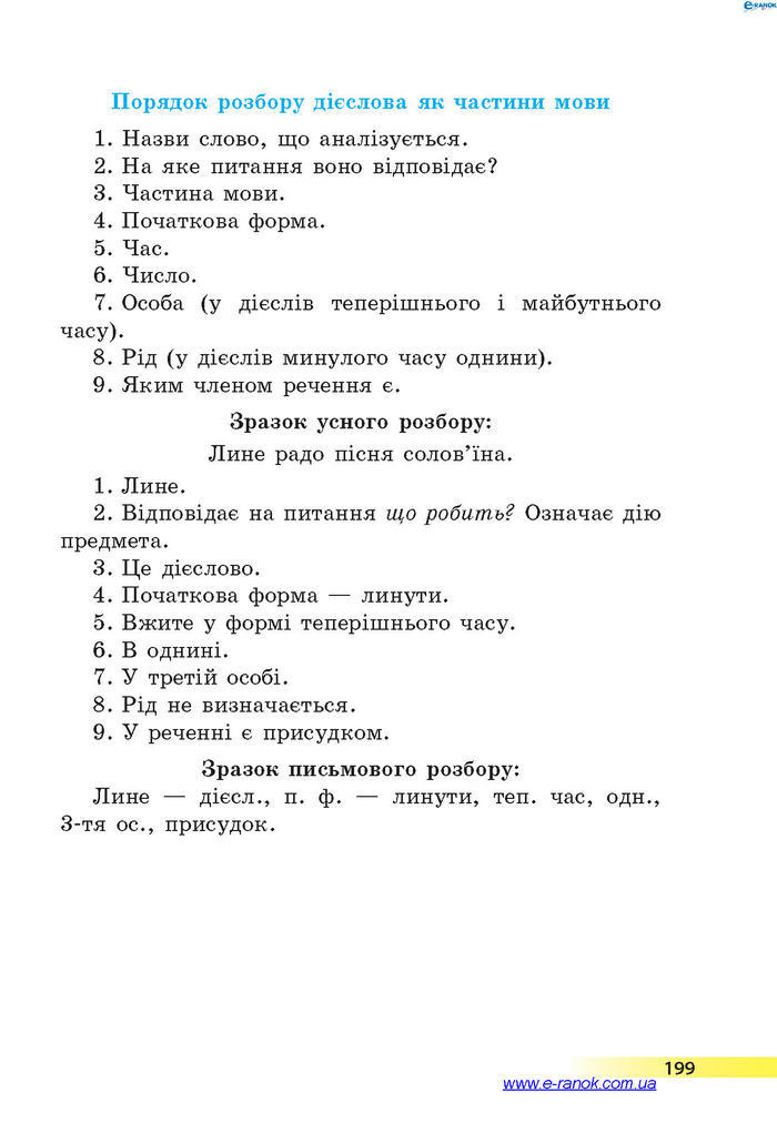 Підручник Українська мова 4 клас Коваленко 2015
