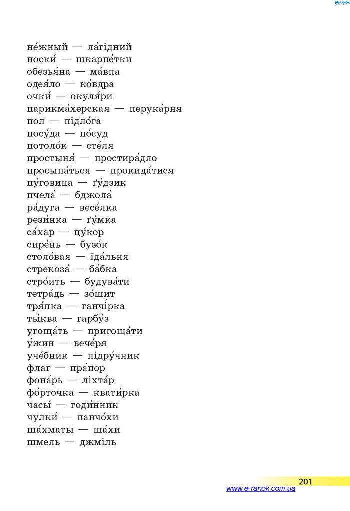 Підручник Українська мова 4 клас Коваленко 2015