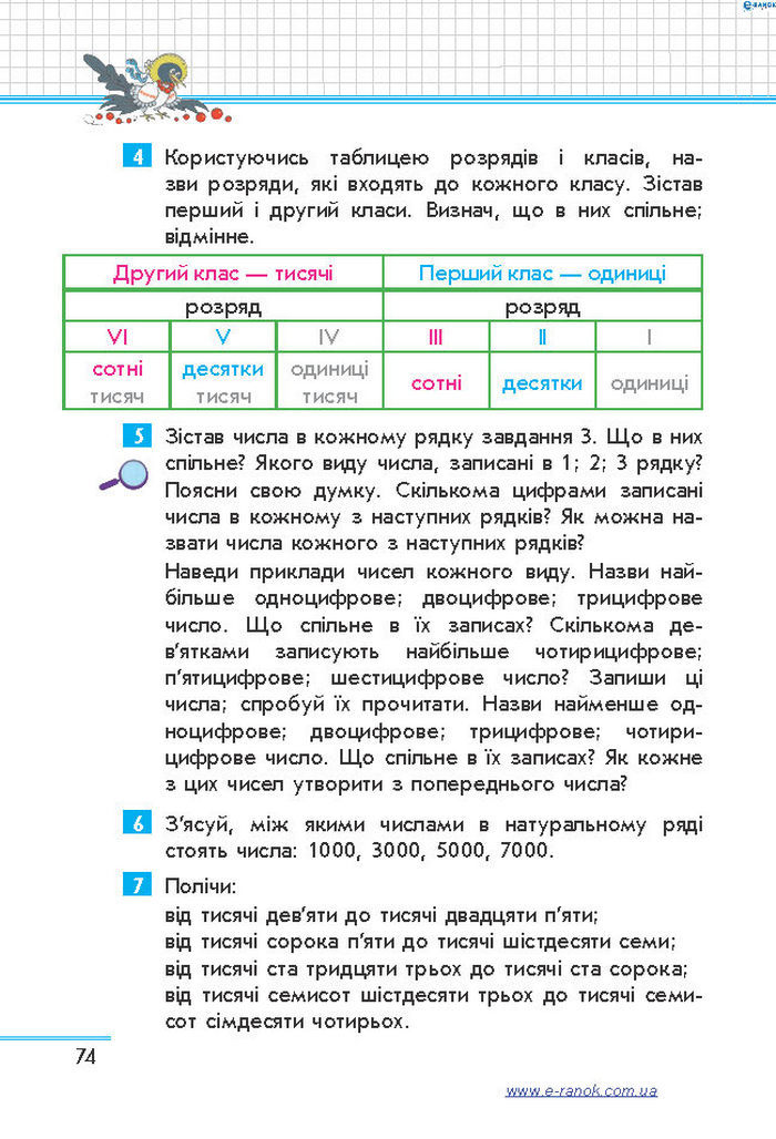 Математика 4 клас Скворцова (1, 2 часть)