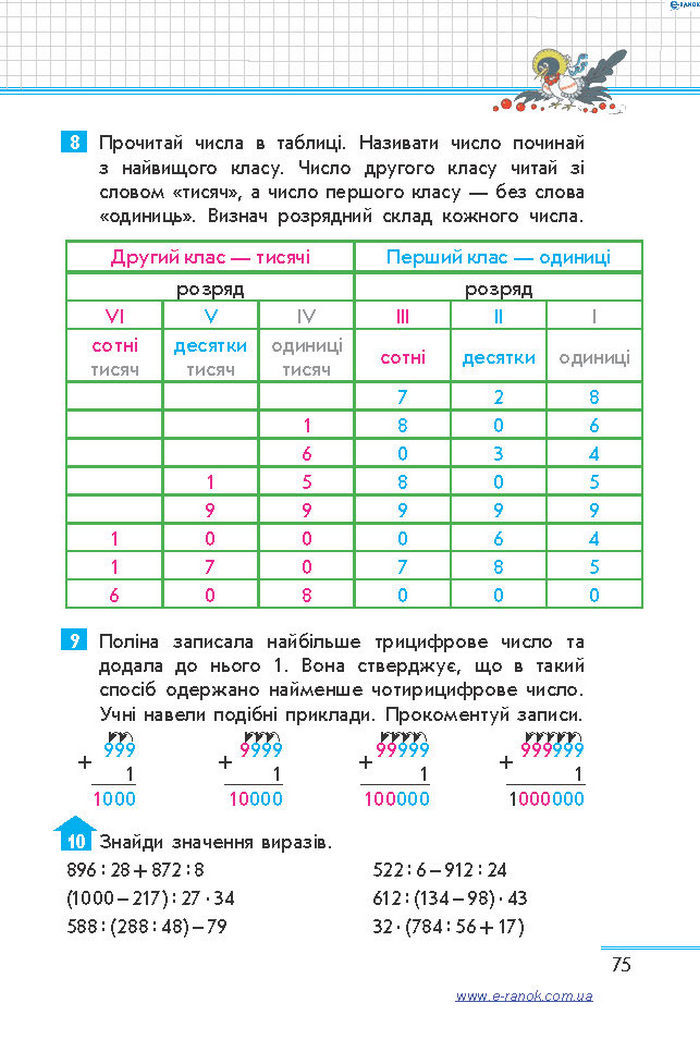 Математика 4 клас Скворцова (1, 2 часть)