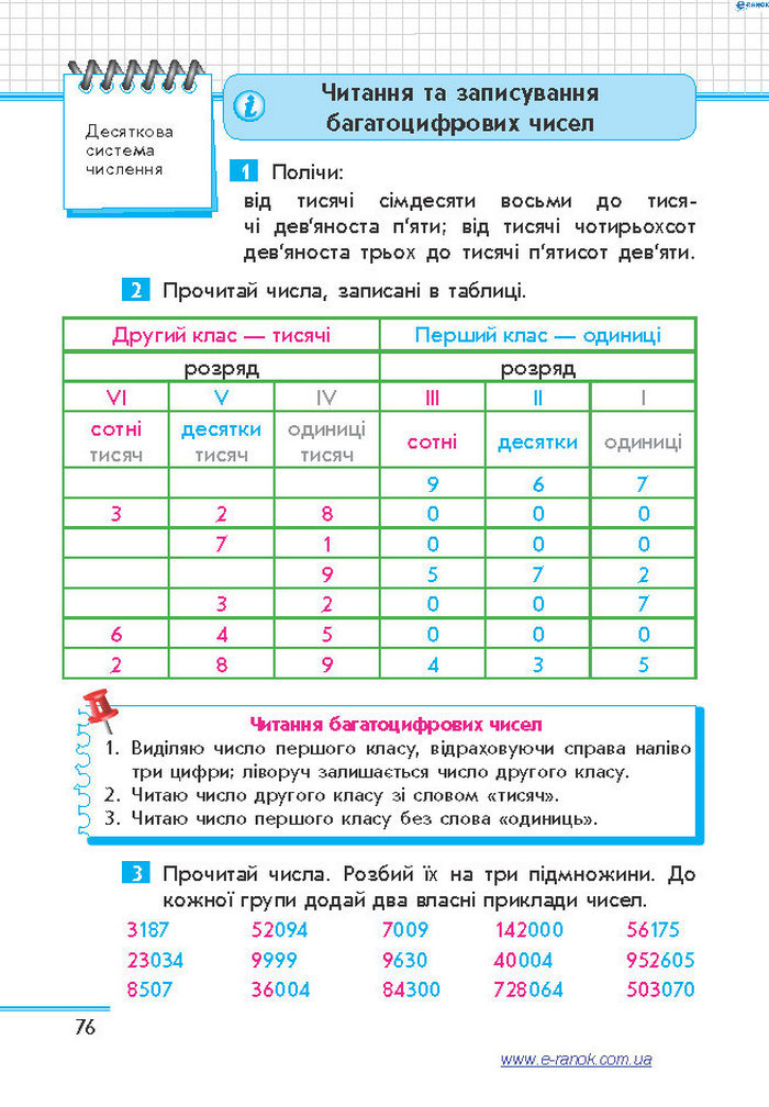 Математика 4 клас Скворцова (1, 2 часть)