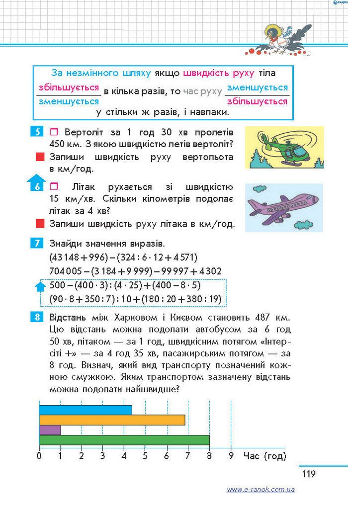 Математика 4 клас Скворцова (1, 2 часть)