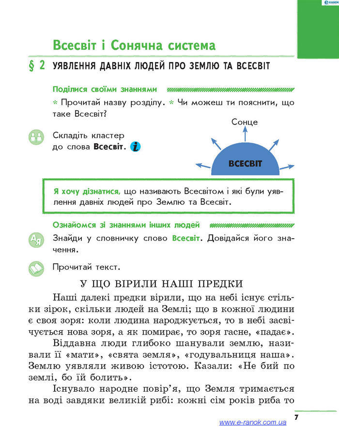 Підручник Природознавство 4 клас Тагліна 2015