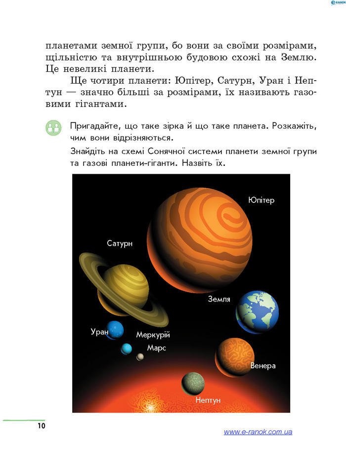 Підручник Природознавство 4 клас Тагліна 2015