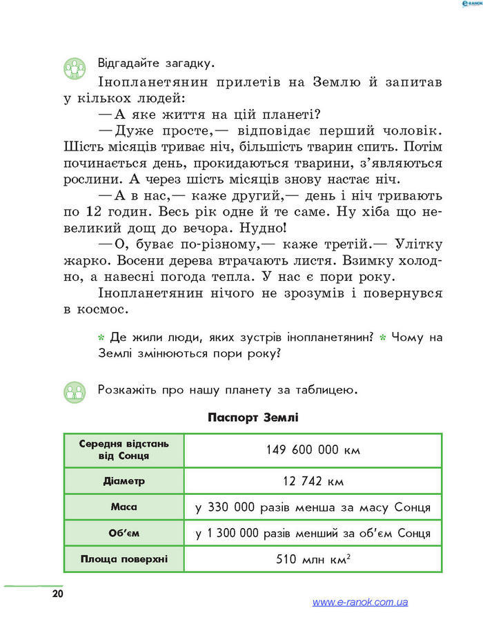 Підручник Природознавство 4 клас Тагліна 2015