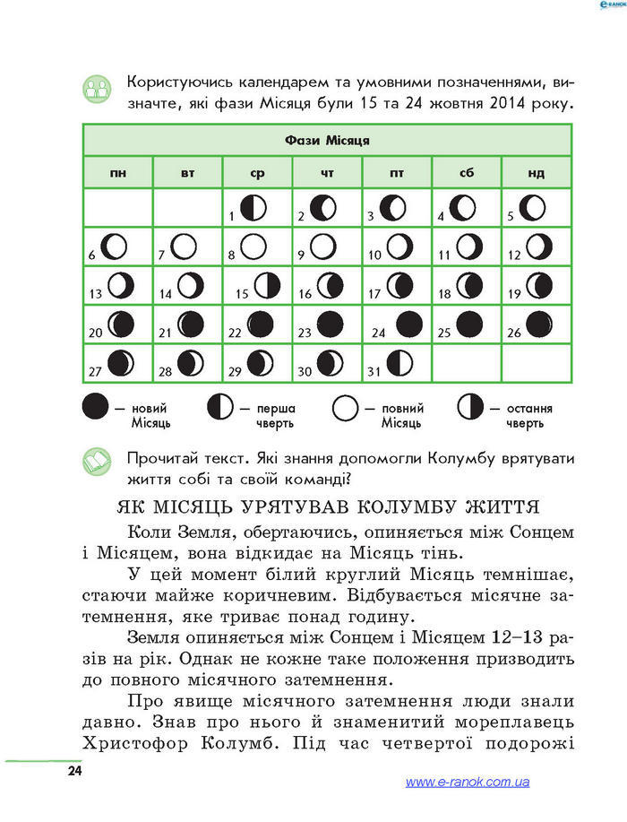 Підручник Природознавство 4 клас Тагліна 2015