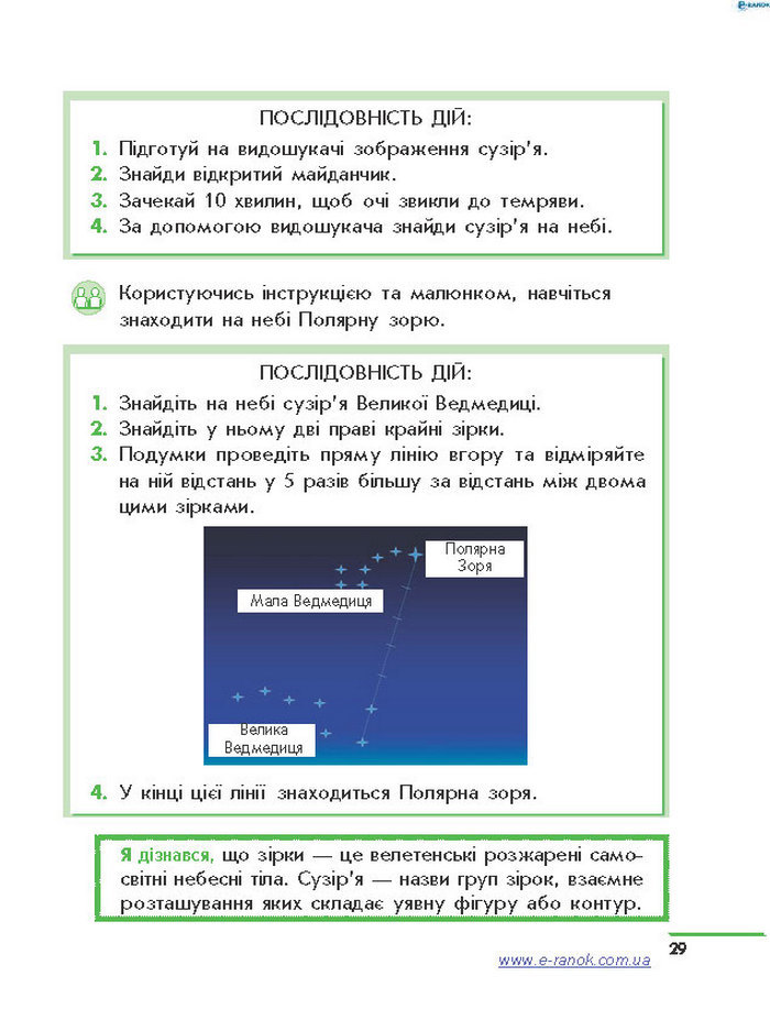 Підручник Природознавство 4 клас Тагліна 2015