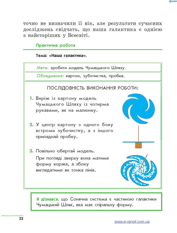 Підручник Природознавство 4 клас Тагліна 2015