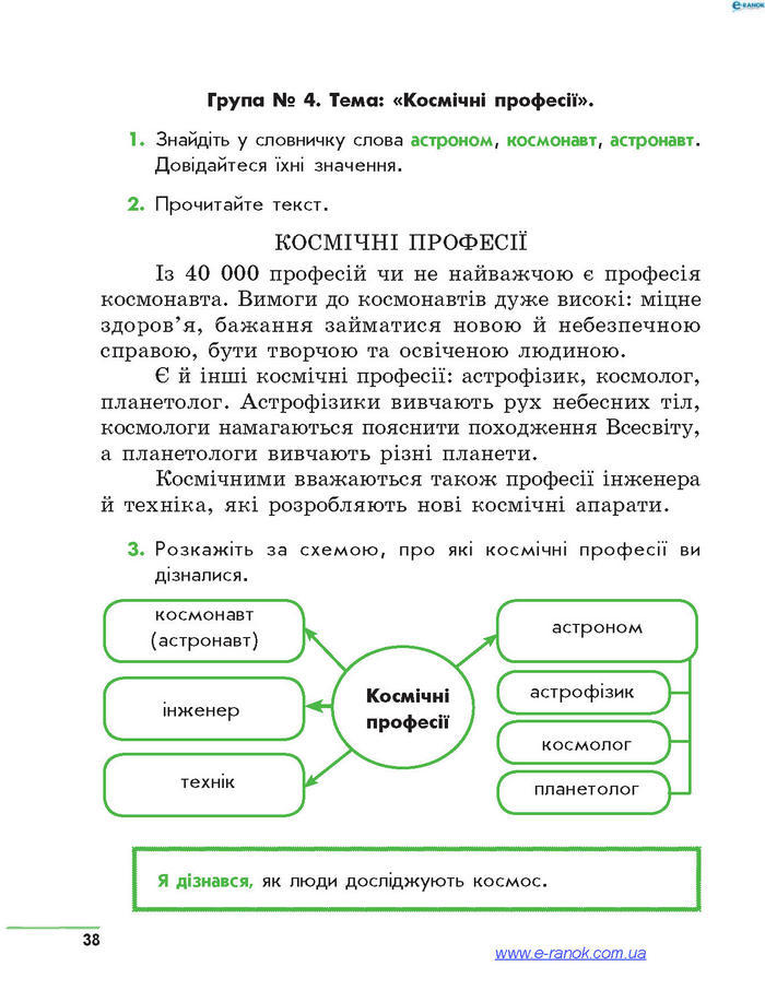 Підручник Природознавство 4 клас Тагліна 2015