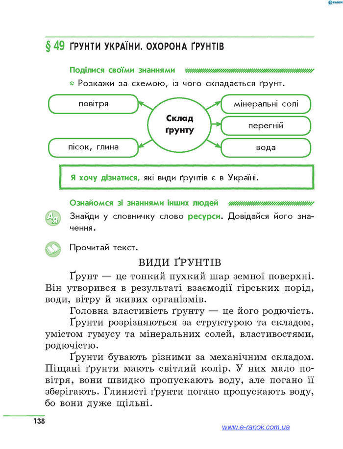 Підручник Природознавство 4 клас Тагліна 2015