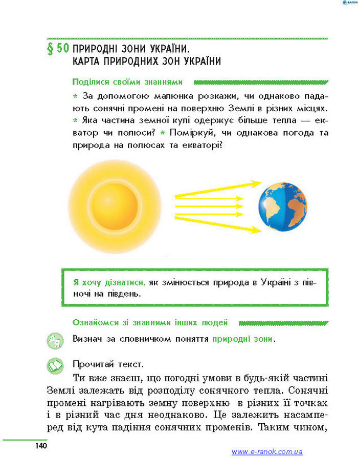 Підручник Природознавство 4 клас Тагліна 2015