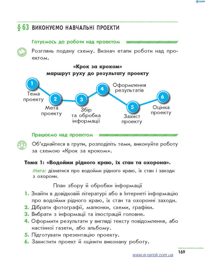 Підручник Природознавство 4 клас Тагліна 2015