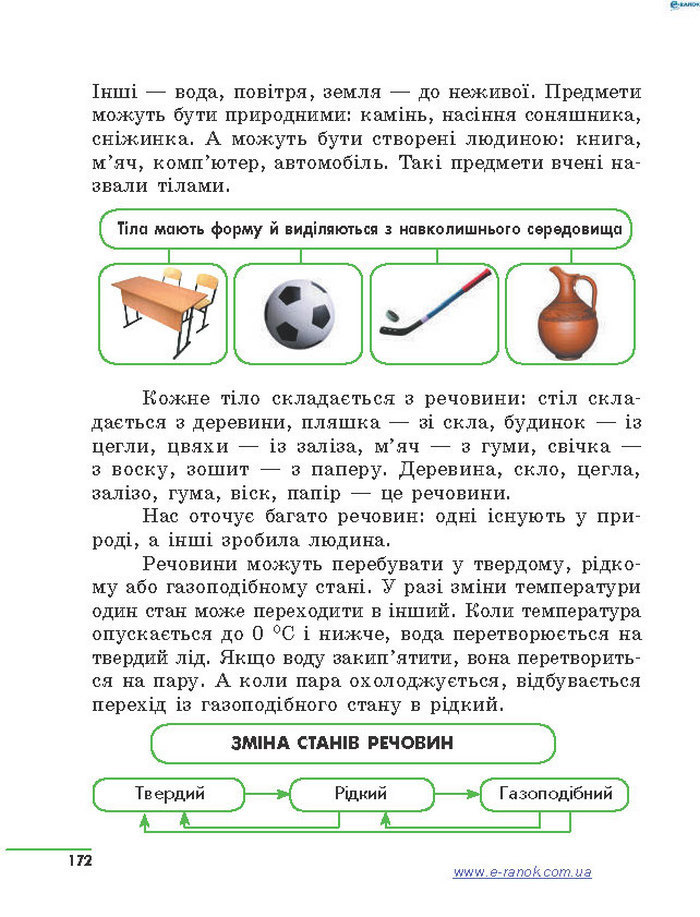 Підручник Природознавство 4 клас Тагліна 2015