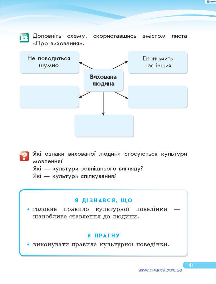 Підручник Я у світі 4 клас Тагліна 2015