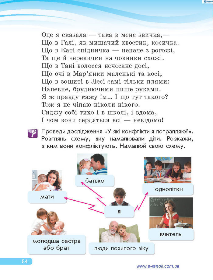 Підручник Я у світі 4 клас Тагліна 2015