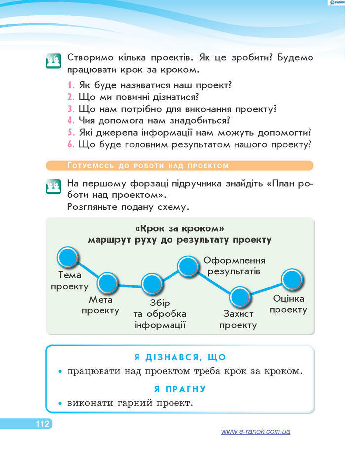 Підручник Я у світі 4 клас Тагліна 2015