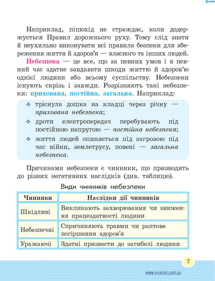 Основи здоров’я 4 клас Бойченко (Укр.)