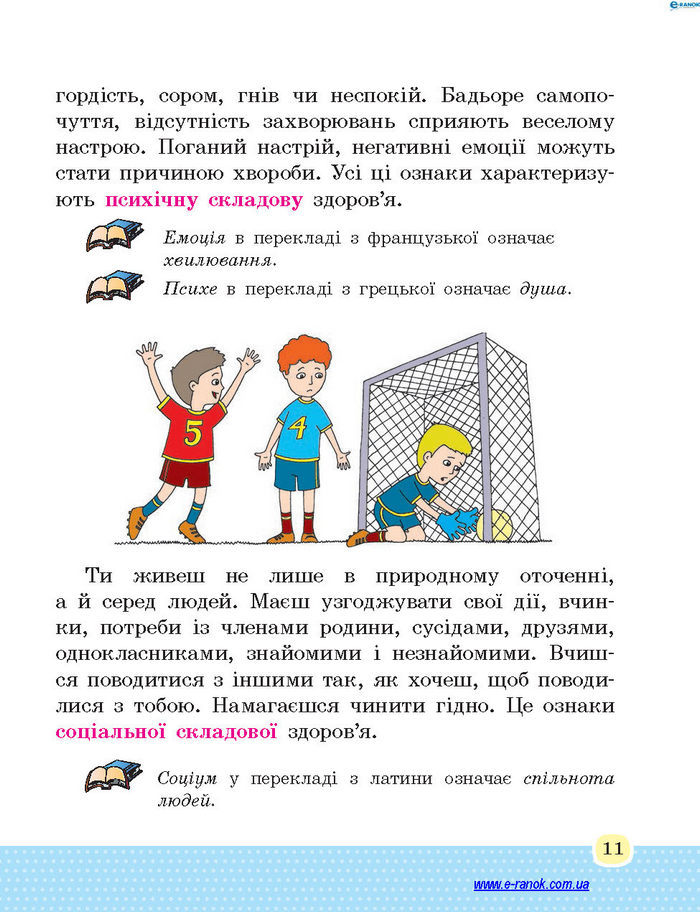 Основи здоров’я 4 клас Бойченко (Укр.)