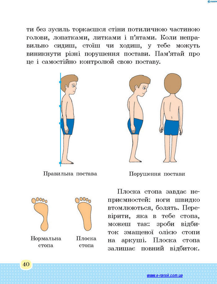 Основи здоров’я 4 клас Бойченко (Укр.)